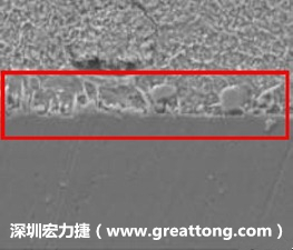 電子制造，深圳宏力捷(www.xjxinya.com)問題板切片