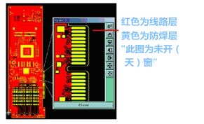 請(qǐng)問(wèn)金手指是否以“開天窗”方式制作？-深圳宏力捷