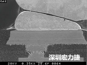 圖6：這種扇出方法避免使用高階技術，而且不會影響訊號完整性。BGA接腳分成內部接腳和外部接腳兩部份。
