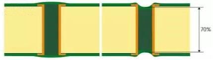 油墨塞孔用于PCB中普通過孔，孔內塞完之后，表面是油墨，不會導電。